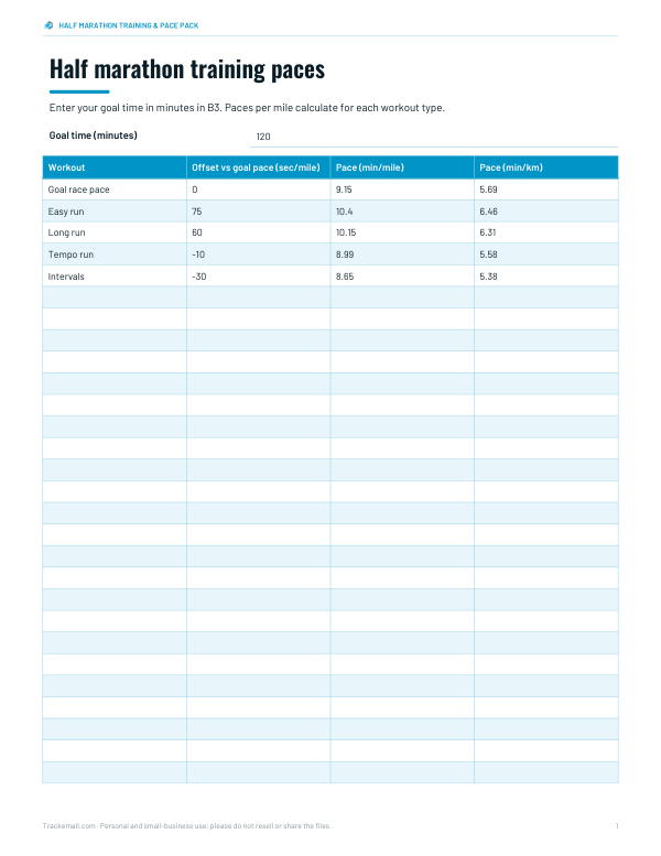Preview of Printable Half Marathon Pace Chart