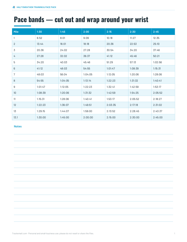 Preview of Printable Half Marathon Pace Bands